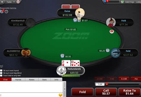 Honest PokerStars Rating & Review .